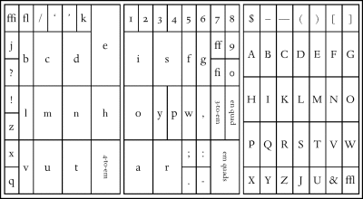 letterpress_california_job_case_big